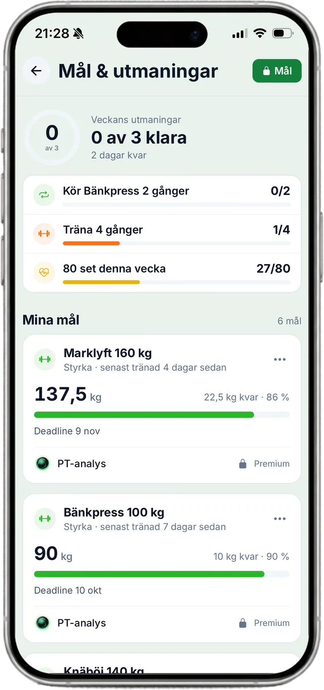 Mål och veckoutmaningar i Frog Fitness-appen