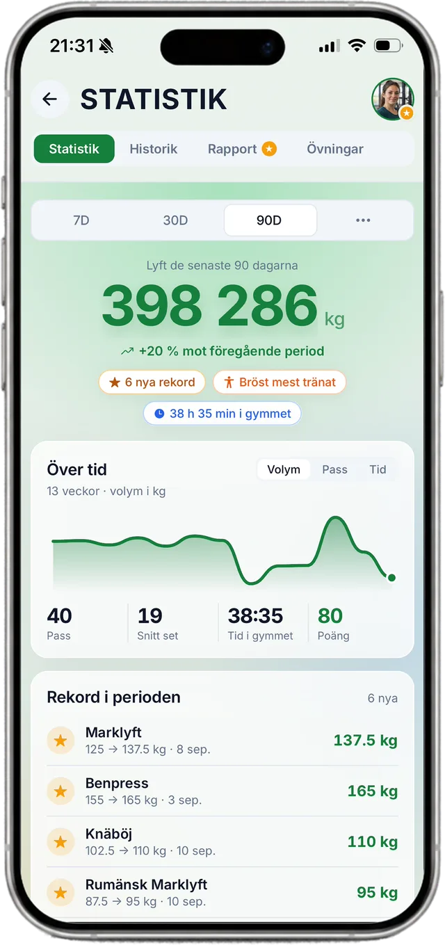 Träningsstatistik i Frog Fitness-appen