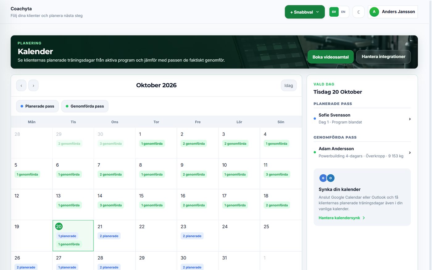 Coachens kalender med planerade och genomförda pass